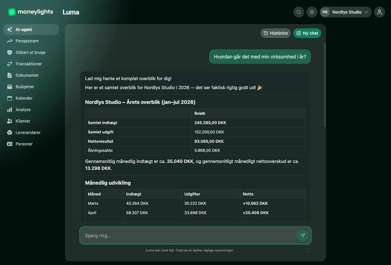 Luma, MoneyLights' AI-agent, der svarer i et klart sprog på spørgsmålet "Hvad er Envelopes, og hvordan fungerer de?" med en forklaring organiseret efter Envelopes