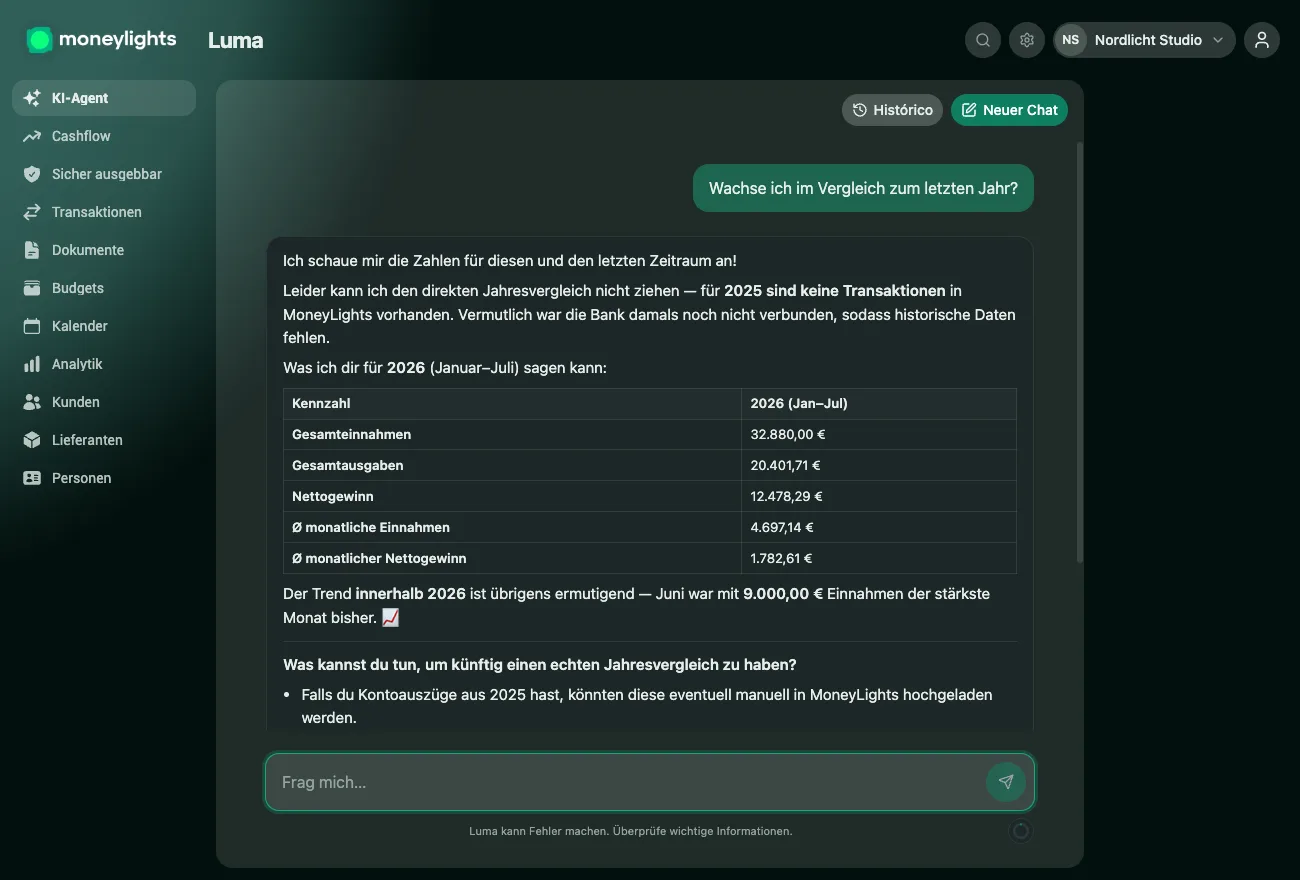 Luma, der KI-Agent von MoneyLights, beantwortet in klarer Sprache die Frage "Was sind die Envelopes und wie funktionieren sie?" mit einer nach Envelopes gegliederten Erklärung