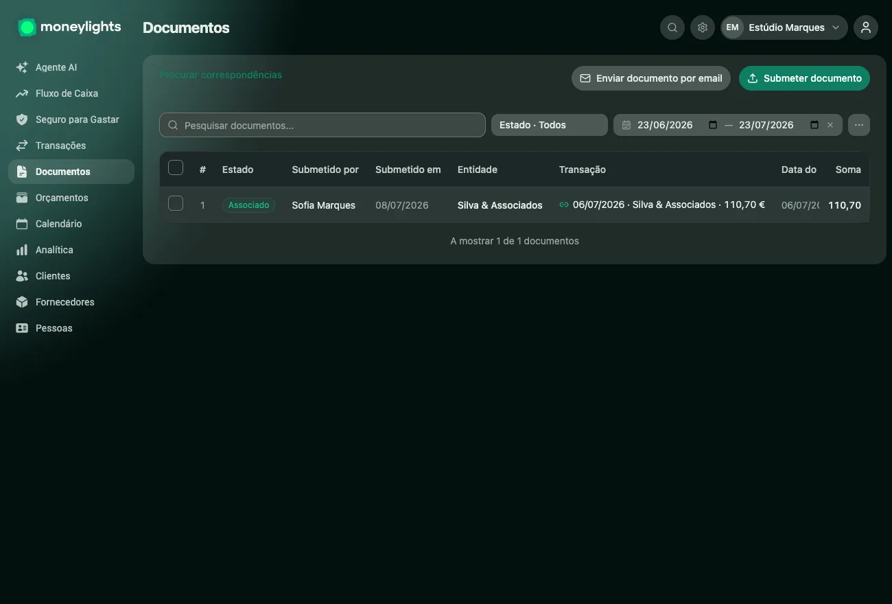 Ecrã de Documentos do MoneyLights: a lista de faturas ligadas às transações (estados Associado, Sugestão, A processar) com a pré-visualização de uma fatura aberta ao lado
