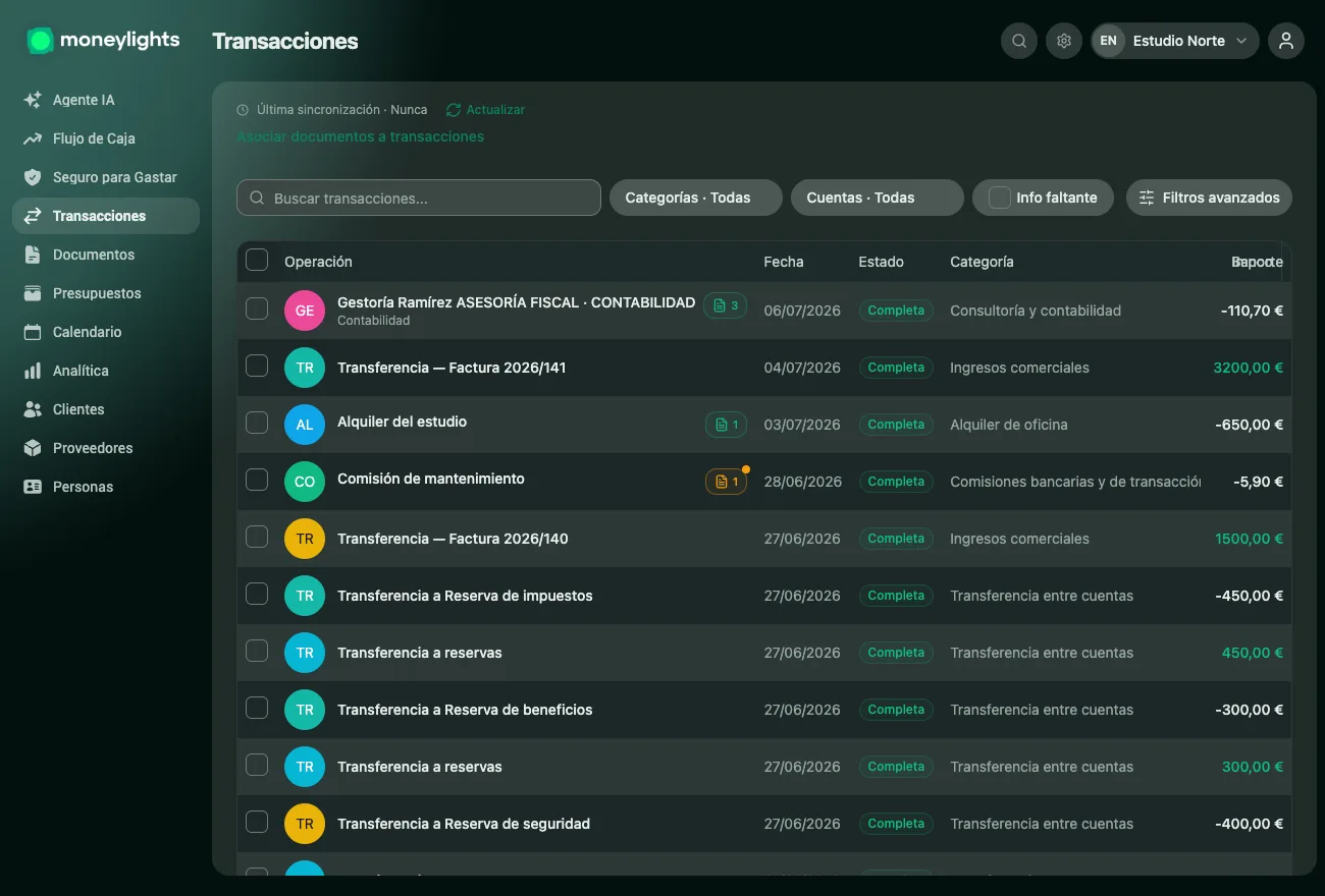 Pantalla de Transacciones de MoneyLights: cada movimiento sincronizado del banco y categorizado automáticamente, con estado, categoría, banco e importe