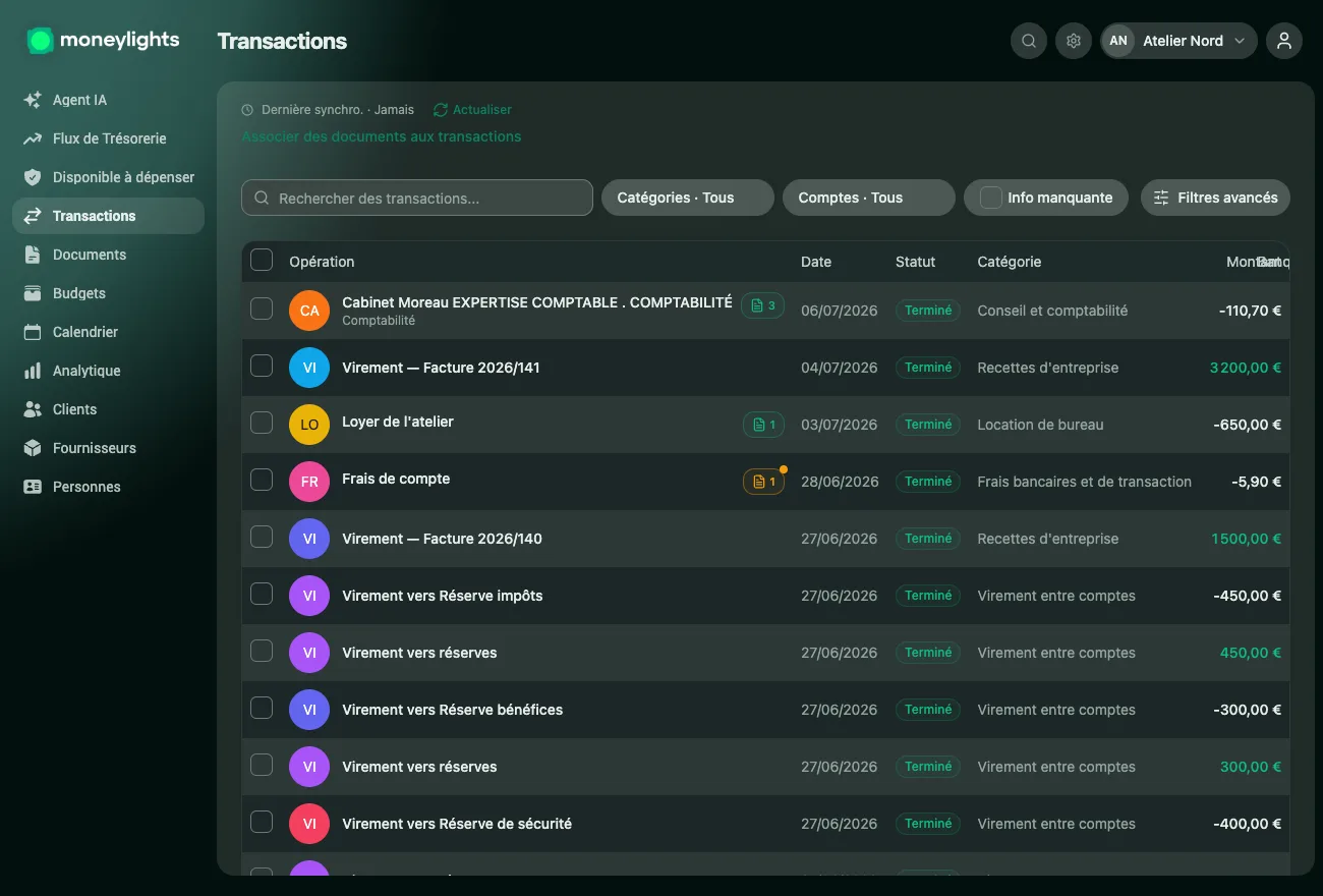 Écran de Transactions de MoneyLights : chaque mouvement synchronisé depuis la banque et catégorisé automatiquement, avec statut, catégorie, banque et montant