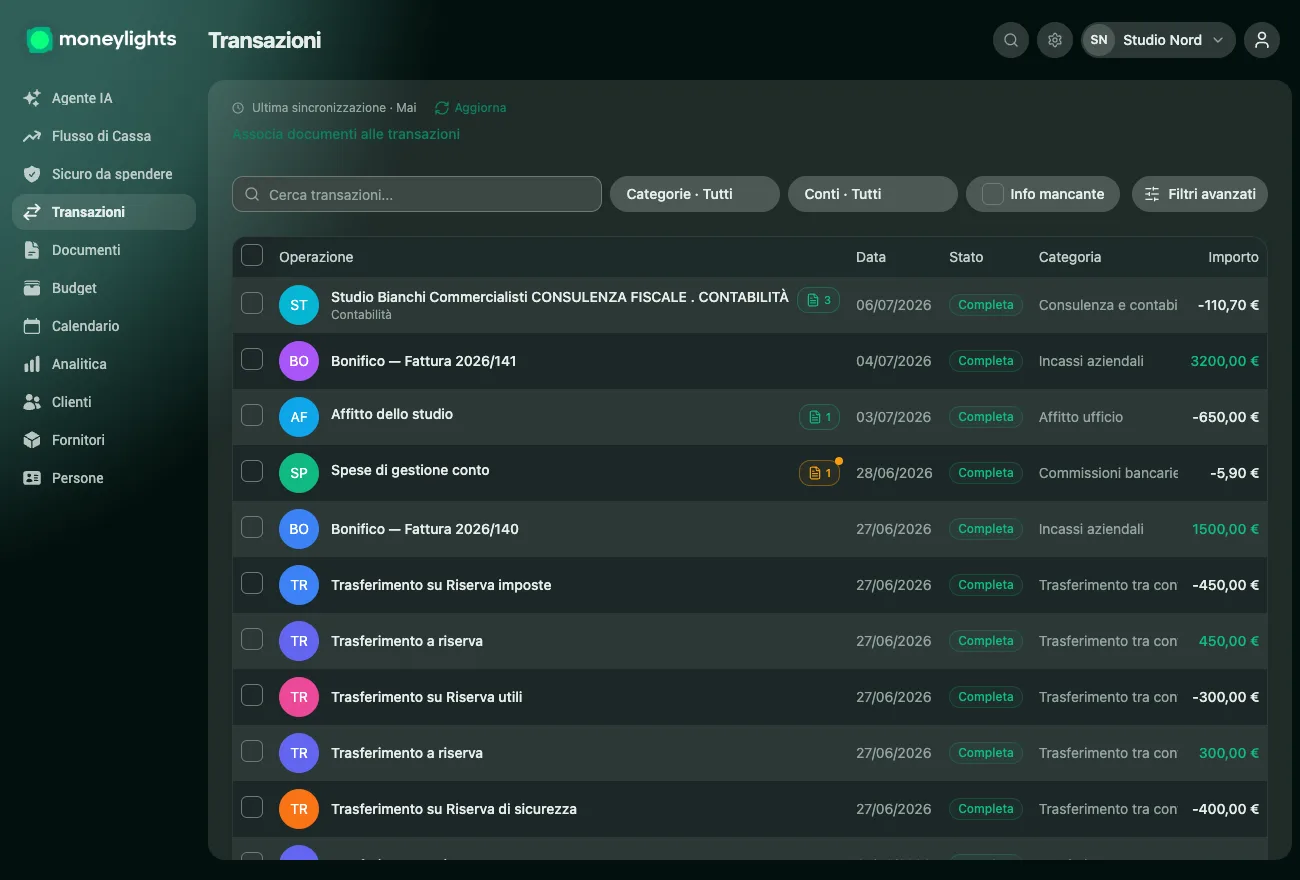 Schermata delle Transazioni di MoneyLights: ogni movimento sincronizzato dalla banca e categorizzato automaticamente, con stato, categoria, banca e importo
