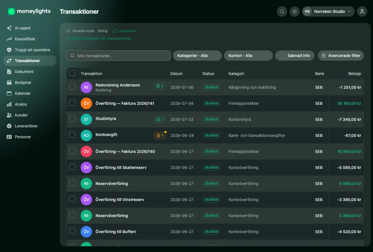 MoneyLights Transaktioner-skärm: varje transaktion synkroniserad från banken och automatiskt kategoriserad, med status, kategori, bank och belopp